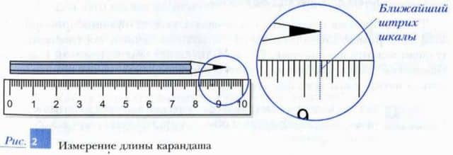 измерение длины карандаша