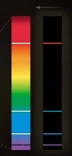 собранный спектр испускания фотонов веществом